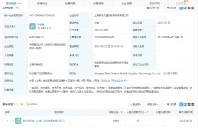 新東方落子上海，慧知科技啟航 深化留學(xué)服務(wù)，布局教育科技新賽道